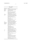 METHOD FOR REGULATING AGROBACTERIUM-MEDIATED TRANSFORMATION diagram and image