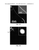 NANOWIRES AND NANORIBBONS AS SUBWAVELENGTH OPTICAL WAVEGUIDES AND THEIR USE AS COMPONENTS IN PHOTONIC CIRCUITS AND DEVICES diagram and image