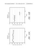 METHODS AND APPARATUSES FOR DETERMINING THICKNESS OF A CONDUCTIVE LAYER diagram and image