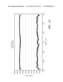 METHODS AND APPARATUSES FOR DETERMINING THICKNESS OF A CONDUCTIVE LAYER diagram and image