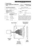 Spray method for producing semiconductor nano-particles diagram and image