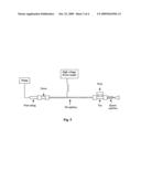 Spray method for producing semiconductor nano-particles diagram and image