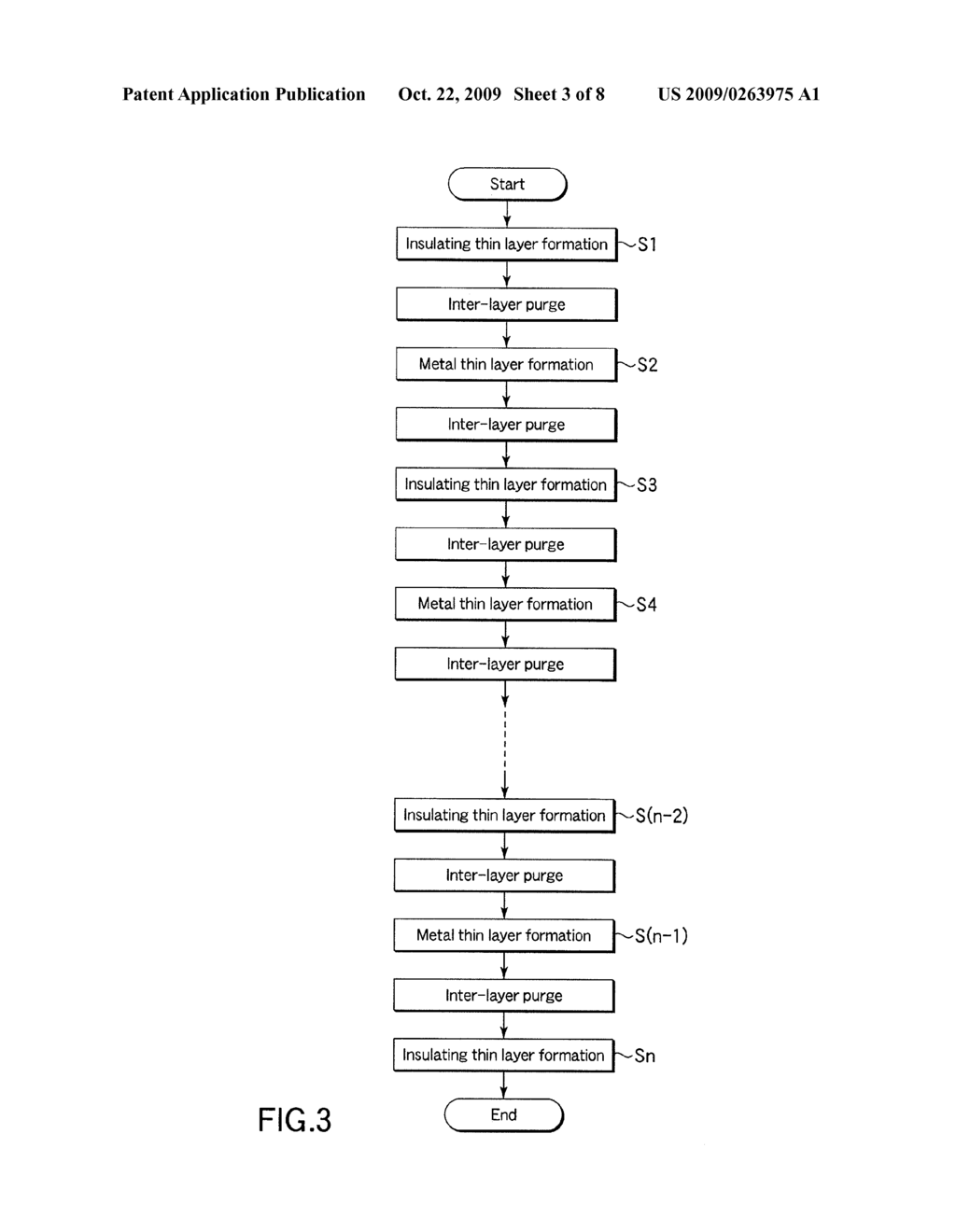 FILM FORMATION METHOD AND APPARATUS FOR FORMING SILICON-CONTAINING INSULATING FILM DOPED WITH METAL - diagram, schematic, and image 04