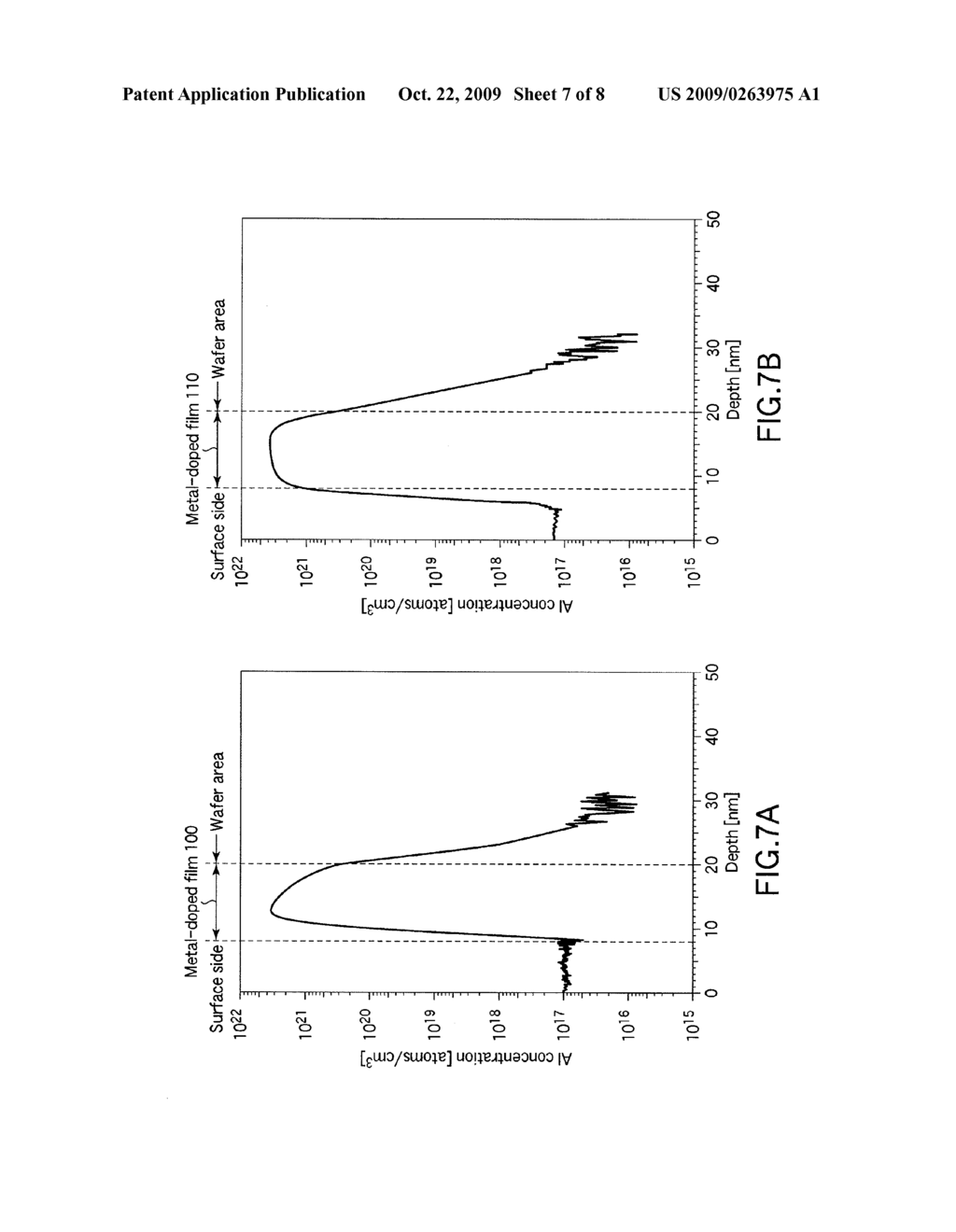 FILM FORMATION METHOD AND APPARATUS FOR FORMING SILICON-CONTAINING INSULATING FILM DOPED WITH METAL - diagram, schematic, and image 08