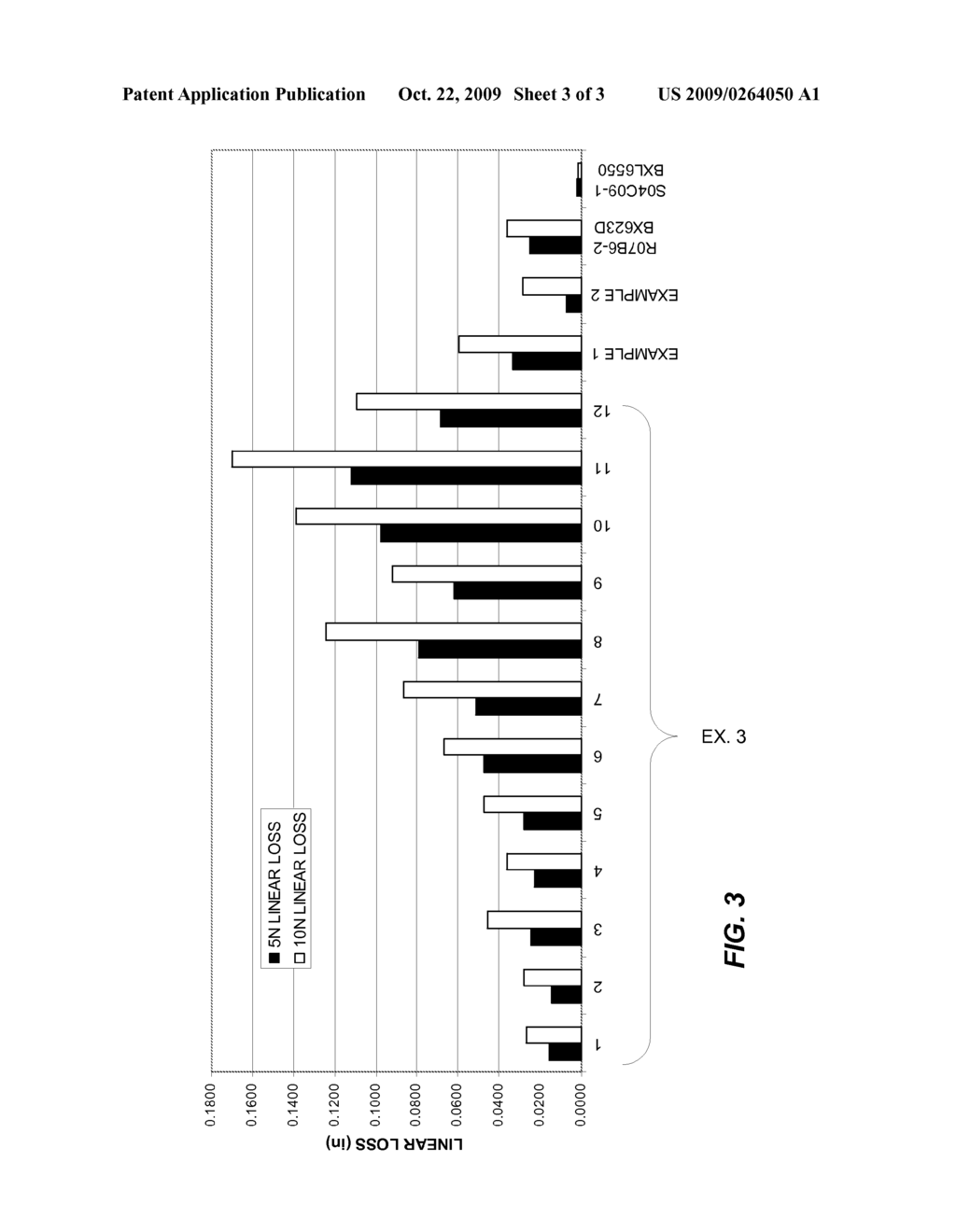 HIGH POROSITY ABRASIVE ARTICLES AND METHODS OF MANUFACTURING SAME - diagram, schematic, and image 04