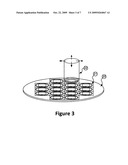 Inductive antenna coupling diagram and image