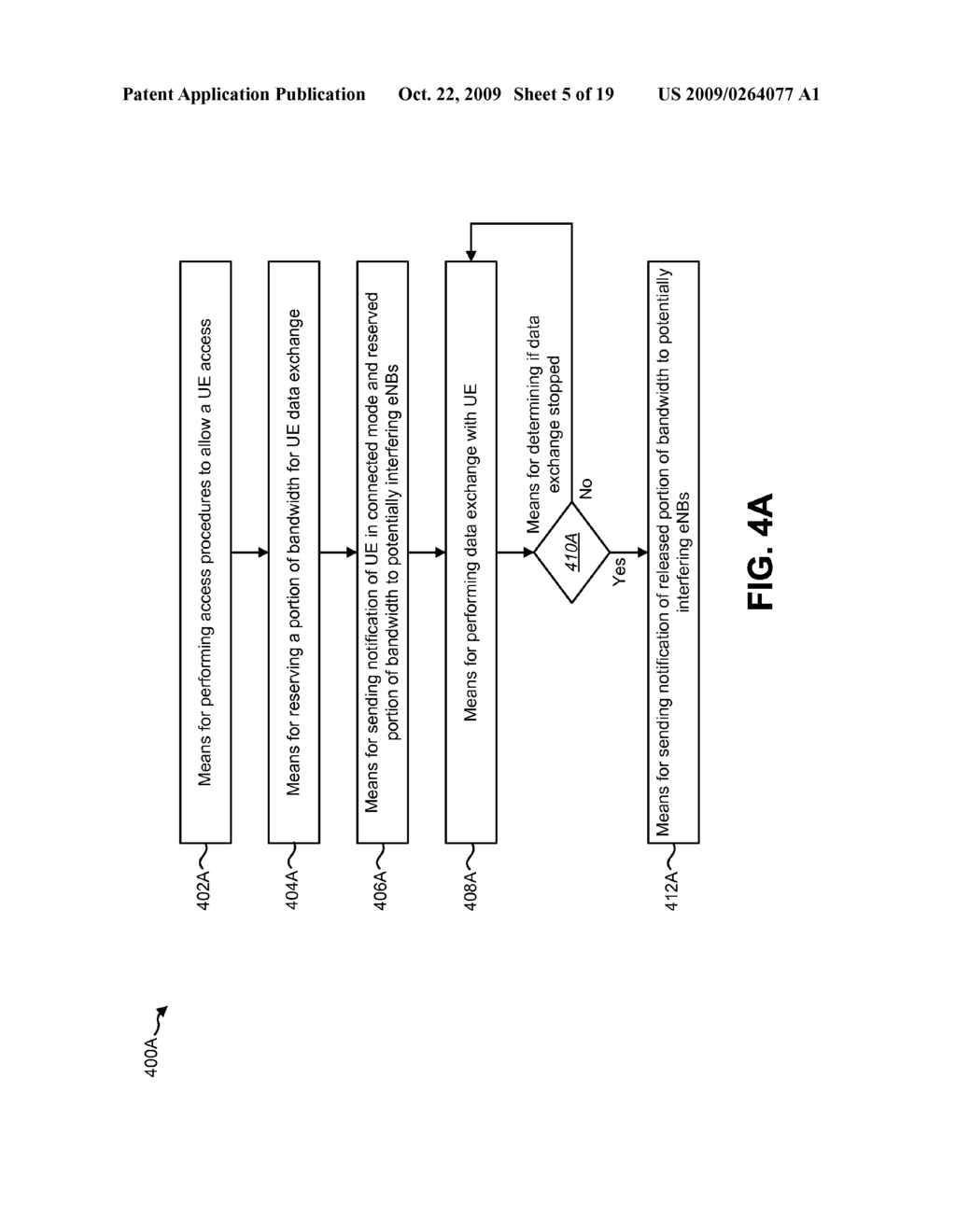 METHODS AND APPARATUS FOR UPLINK AND DOWNLINK INTER-CELL INTERFERENCE COORDINATION - diagram, schematic, and image 06