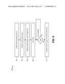 METHODS AND APPARATUS FOR UPLINK AND DOWNLINK INTER-CELL INTERFERENCE COORDINATION diagram and image