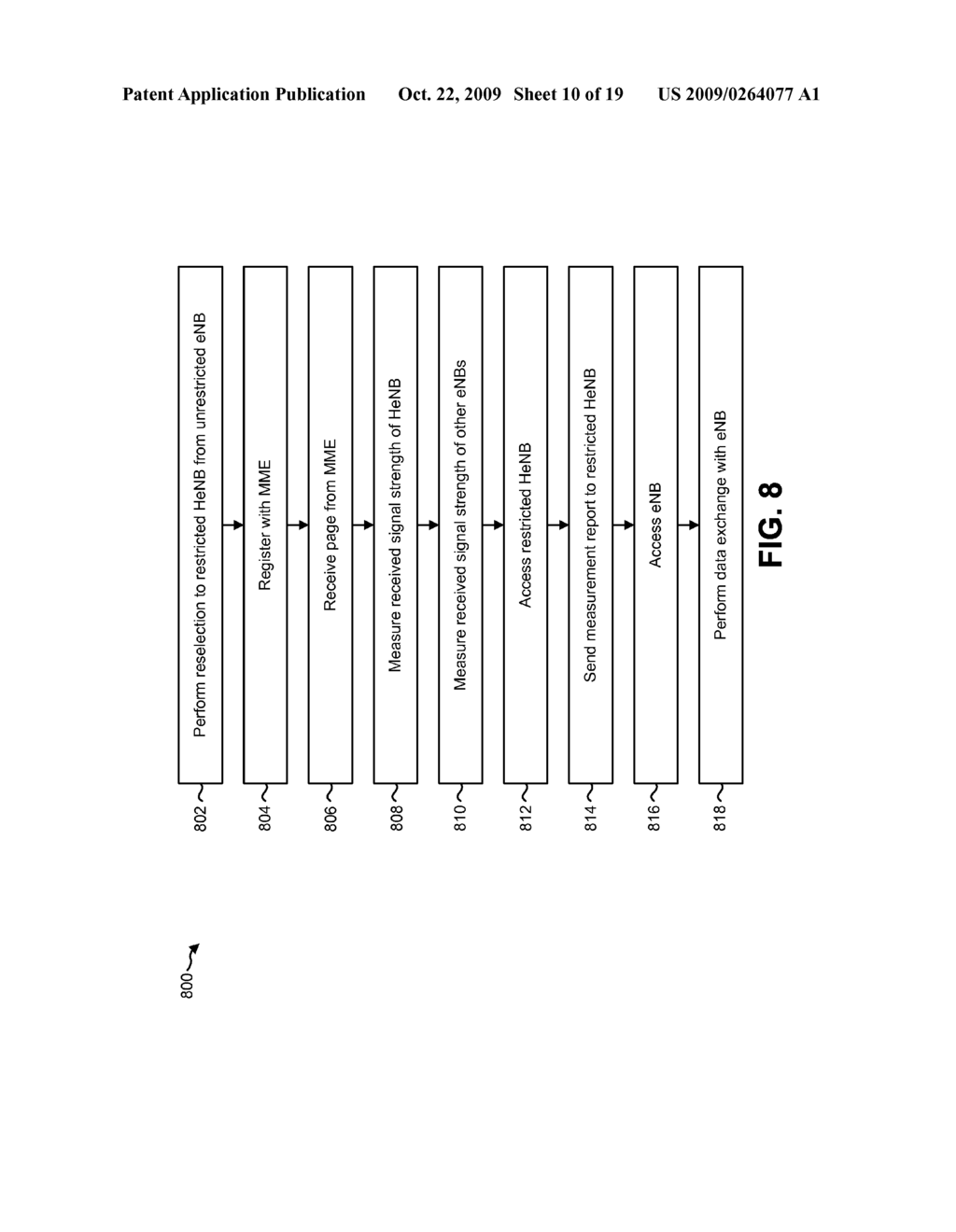 METHODS AND APPARATUS FOR UPLINK AND DOWNLINK INTER-CELL INTERFERENCE COORDINATION - diagram, schematic, and image 11