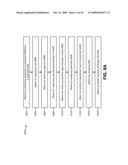 METHODS AND APPARATUS FOR UPLINK AND DOWNLINK INTER-CELL INTERFERENCE COORDINATION diagram and image