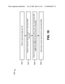 METHODS AND APPARATUS FOR UPLINK AND DOWNLINK INTER-CELL INTERFERENCE COORDINATION diagram and image