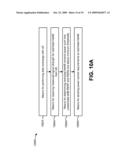 METHODS AND APPARATUS FOR UPLINK AND DOWNLINK INTER-CELL INTERFERENCE COORDINATION diagram and image