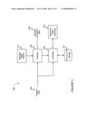 ENSURING EAS PERFORMANCE IN AUDIO SIGNAL ENCODING diagram and image