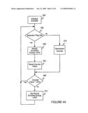 ENSURING EAS PERFORMANCE IN AUDIO SIGNAL ENCODING diagram and image