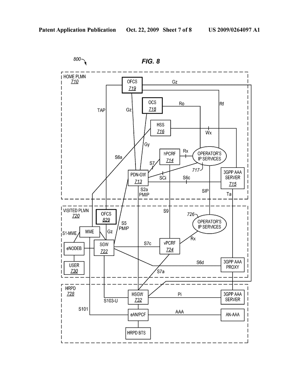 CHARGING IN LTE/EPC COMMUNICATION NETWORKS - diagram, schematic, and image 08