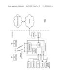 COMPUTING UNIT WITH FEMTOCELL AP FUNCTIONALITY diagram and image