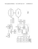 COMPUTING UNIT WITH FEMTOCELL AP FUNCTIONALITY diagram and image