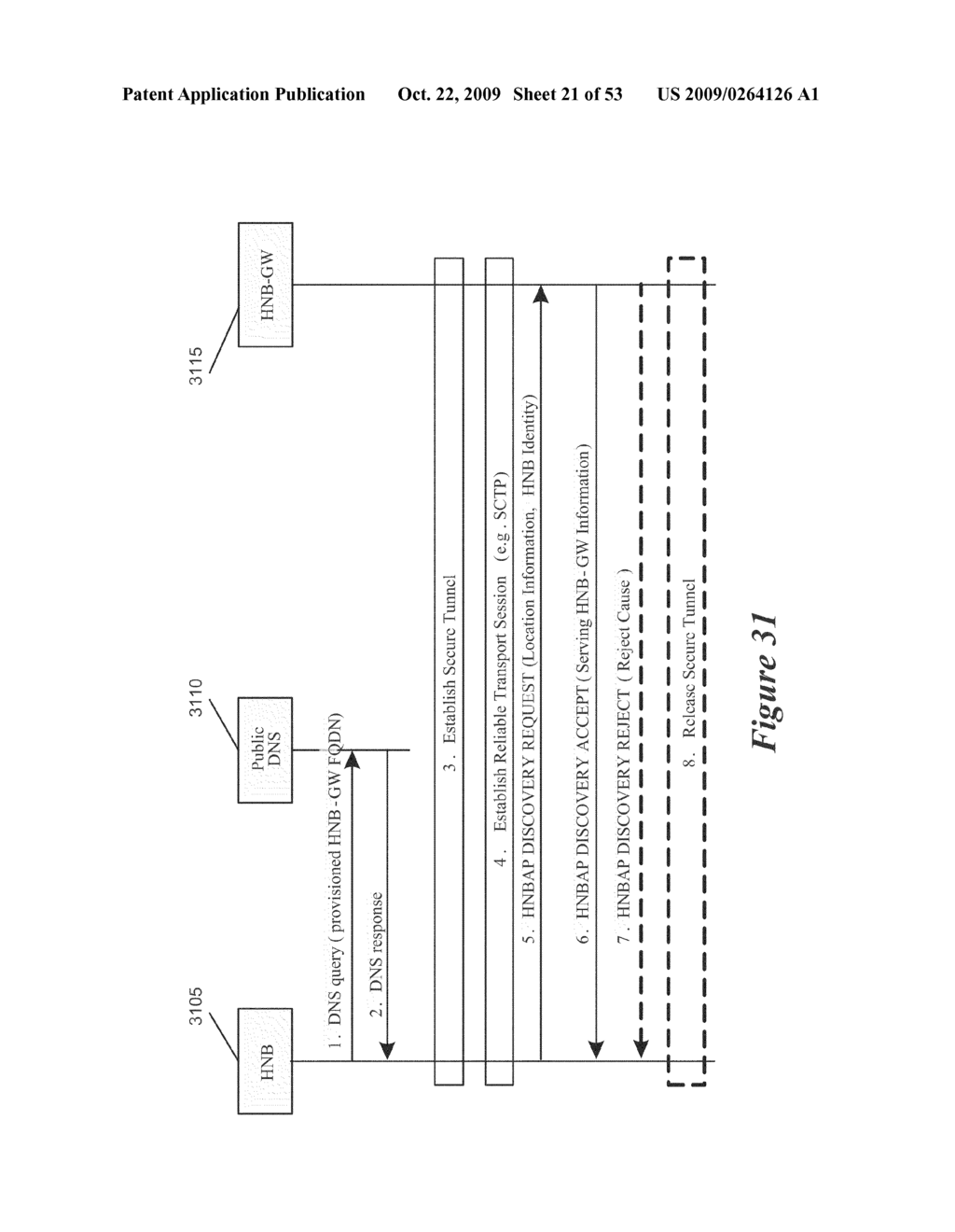 Method and Apparatus for Support of Closed Subscriber Group Services in a Home Node B System - diagram, schematic, and image 22