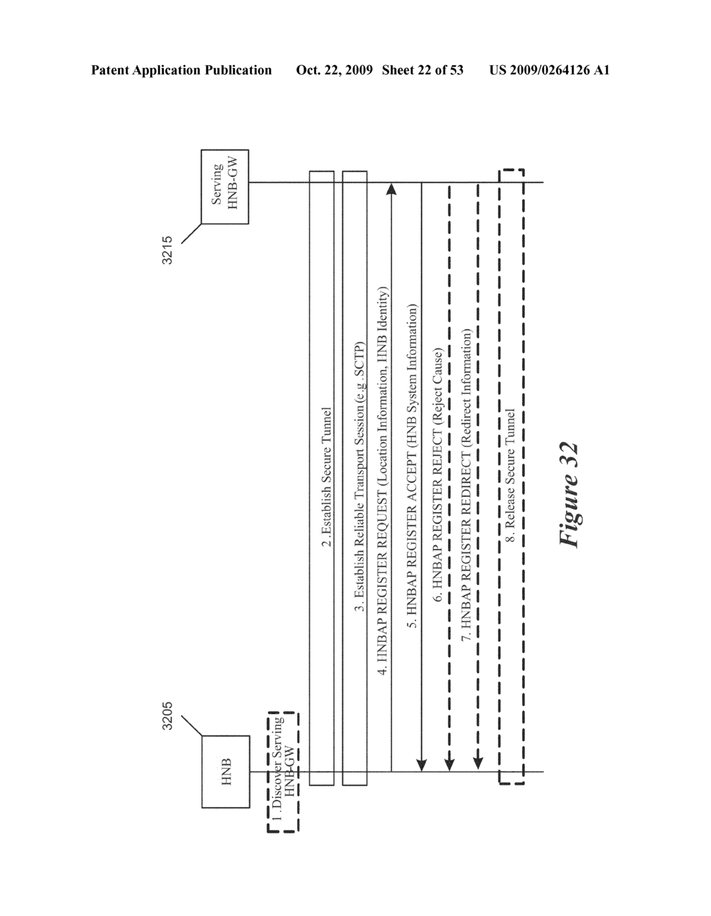 Method and Apparatus for Support of Closed Subscriber Group Services in a Home Node B System - diagram, schematic, and image 23