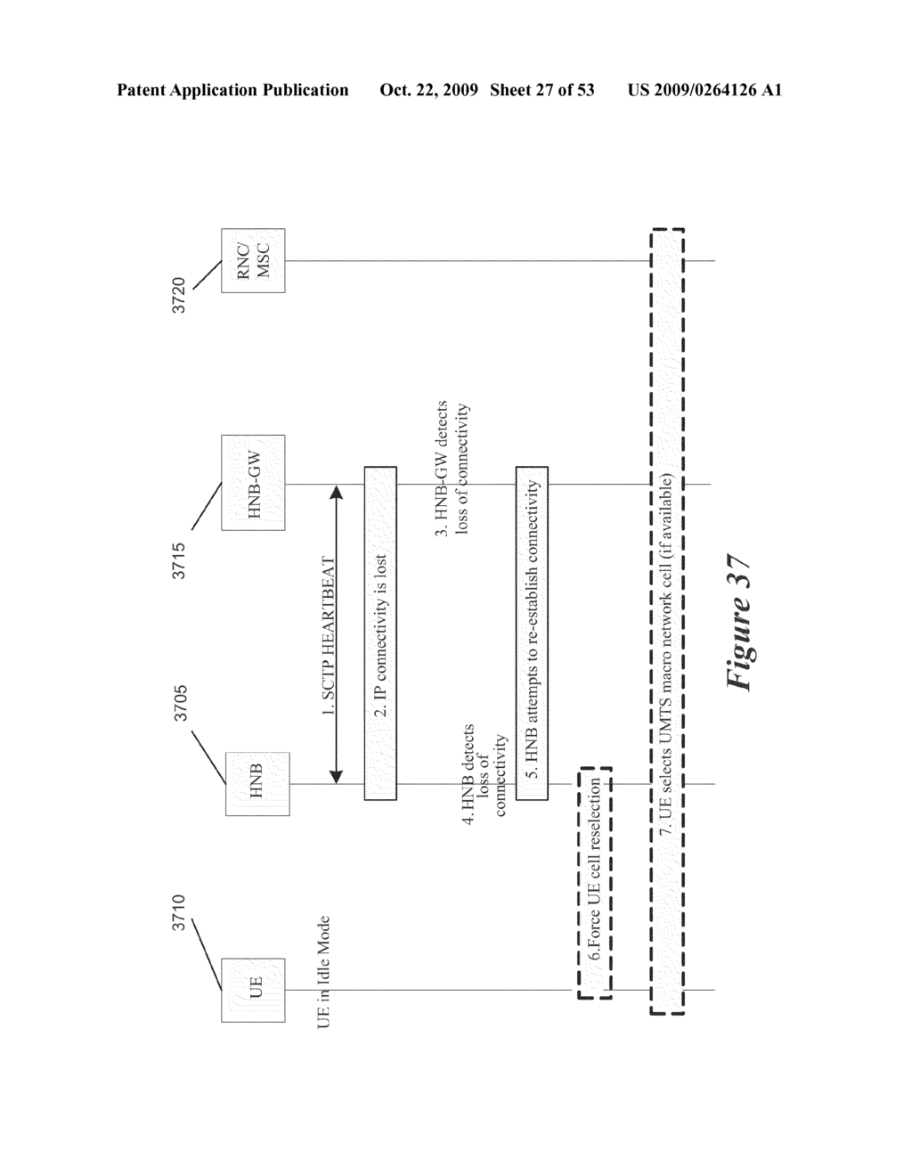 Method and Apparatus for Support of Closed Subscriber Group Services in a Home Node B System - diagram, schematic, and image 28