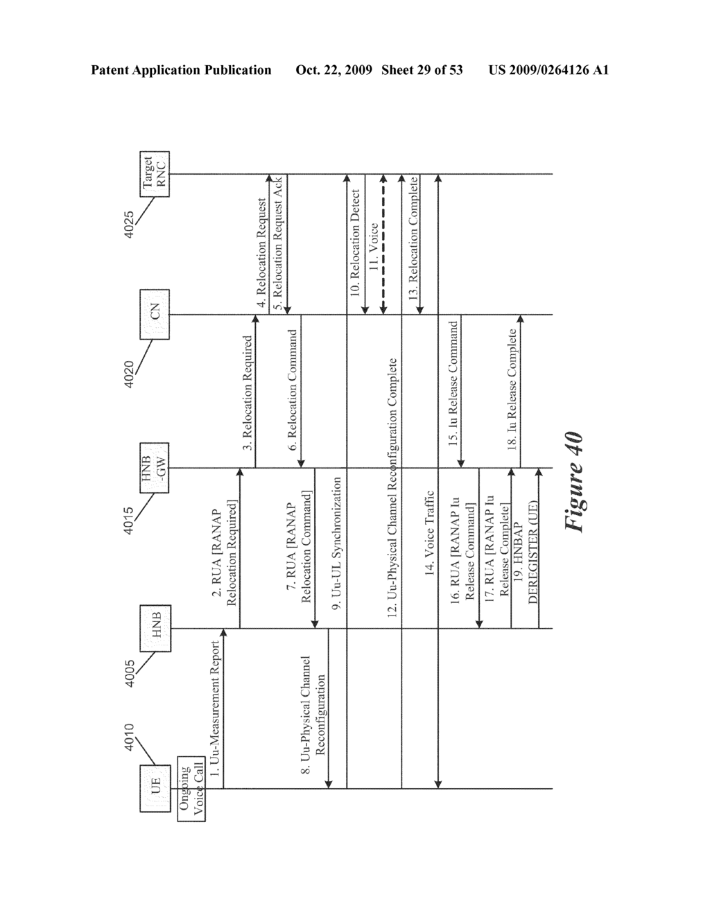 Method and Apparatus for Support of Closed Subscriber Group Services in a Home Node B System - diagram, schematic, and image 30