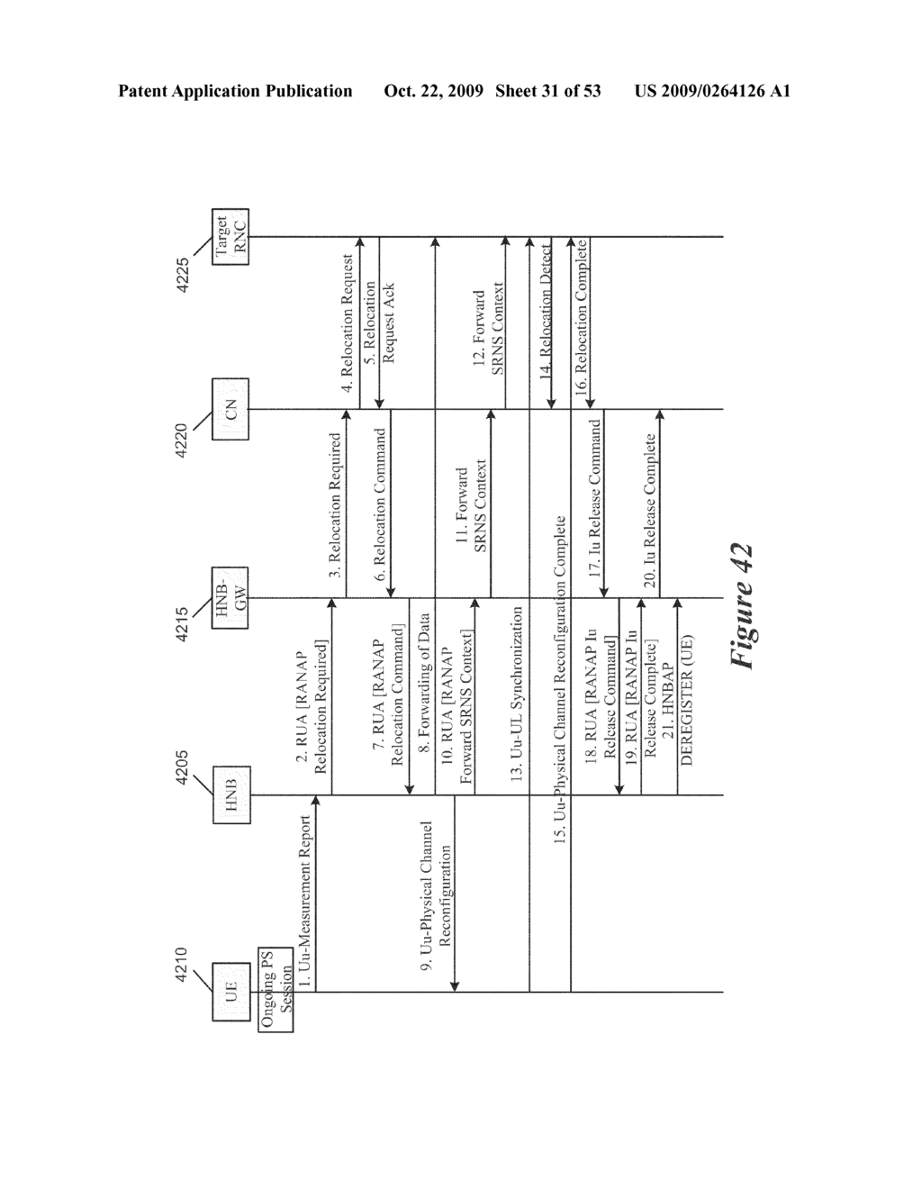 Method and Apparatus for Support of Closed Subscriber Group Services in a Home Node B System - diagram, schematic, and image 32