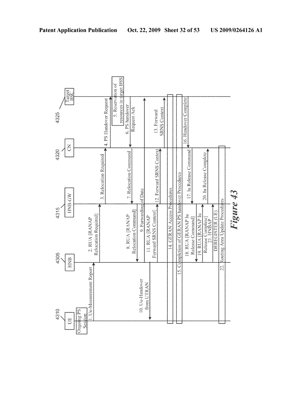 Method and Apparatus for Support of Closed Subscriber Group Services in a Home Node B System - diagram, schematic, and image 33