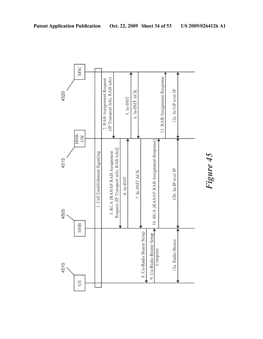 Method and Apparatus for Support of Closed Subscriber Group Services in a Home Node B System - diagram, schematic, and image 35