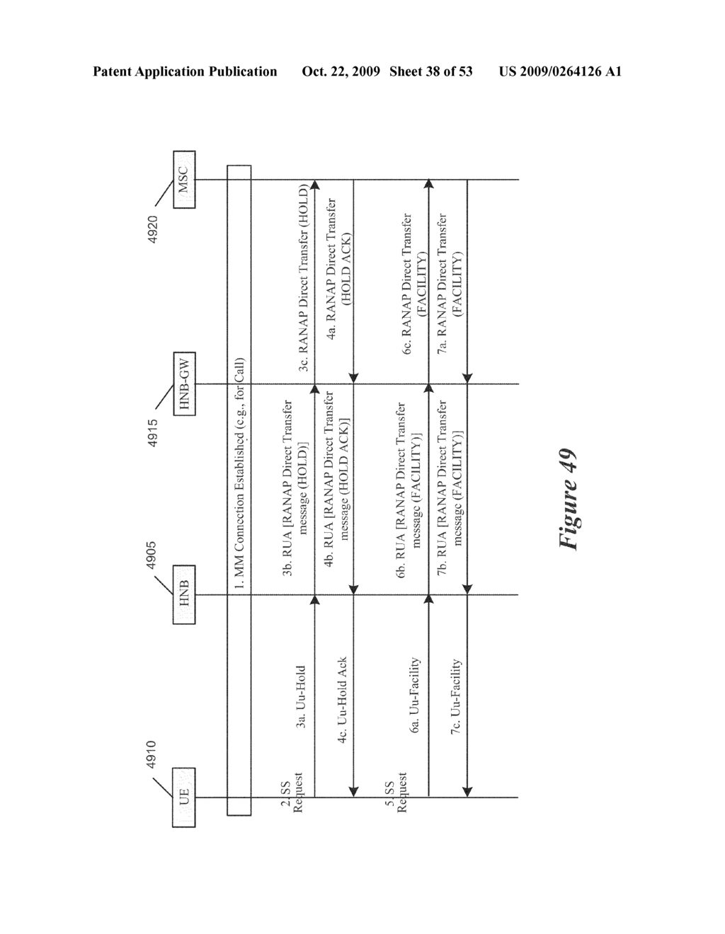 Method and Apparatus for Support of Closed Subscriber Group Services in a Home Node B System - diagram, schematic, and image 39