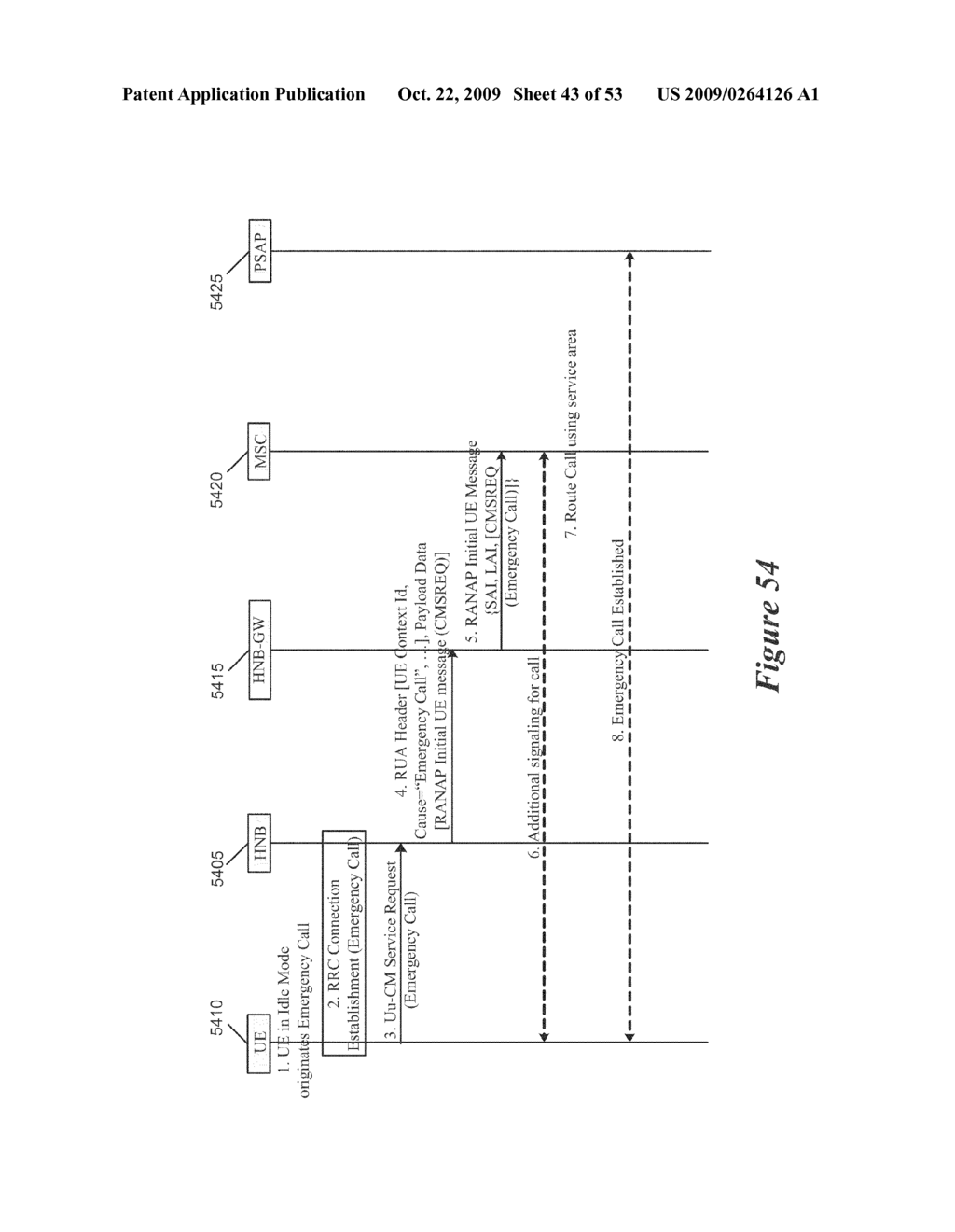 Method and Apparatus for Support of Closed Subscriber Group Services in a Home Node B System - diagram, schematic, and image 44