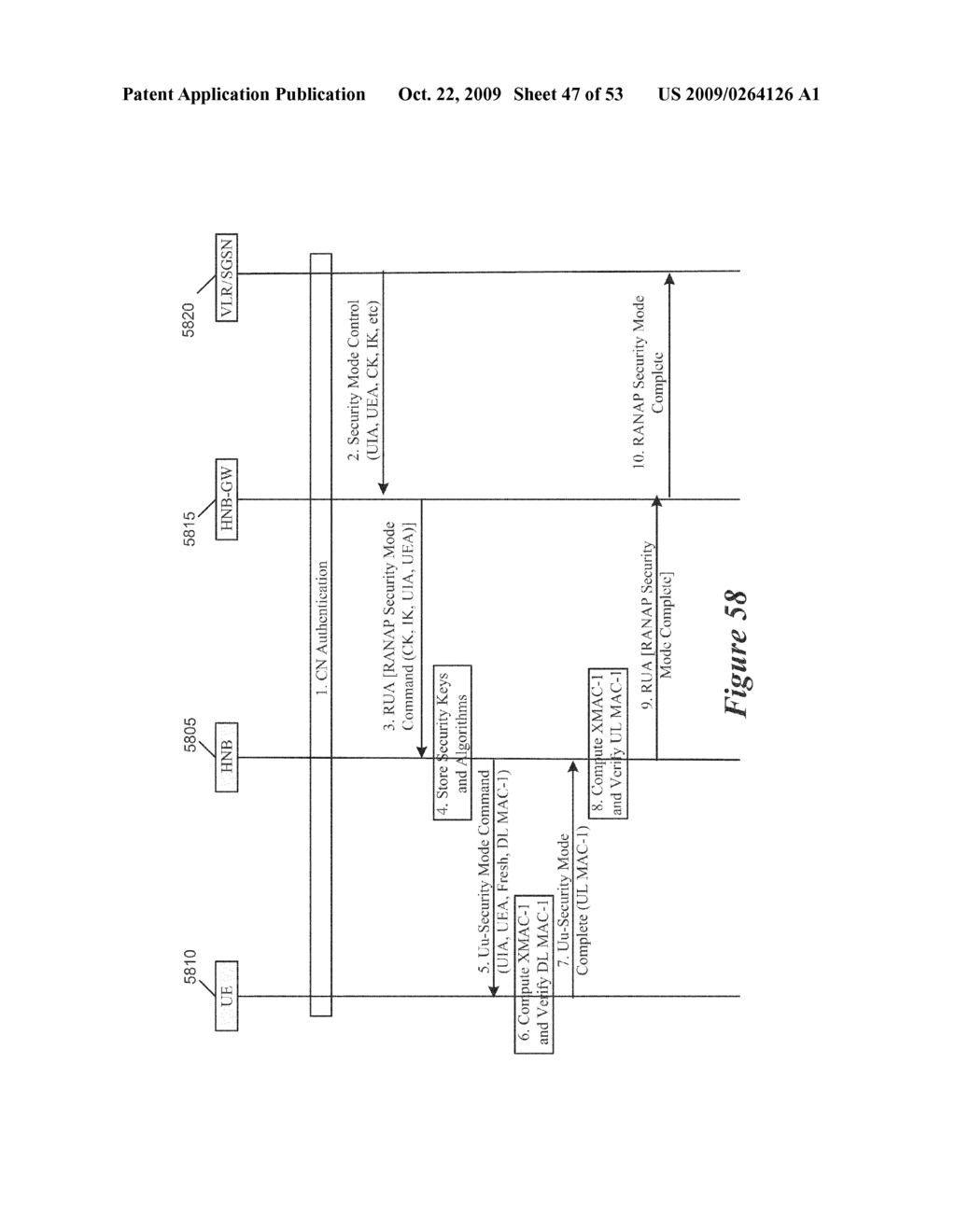 Method and Apparatus for Support of Closed Subscriber Group Services in a Home Node B System - diagram, schematic, and image 48