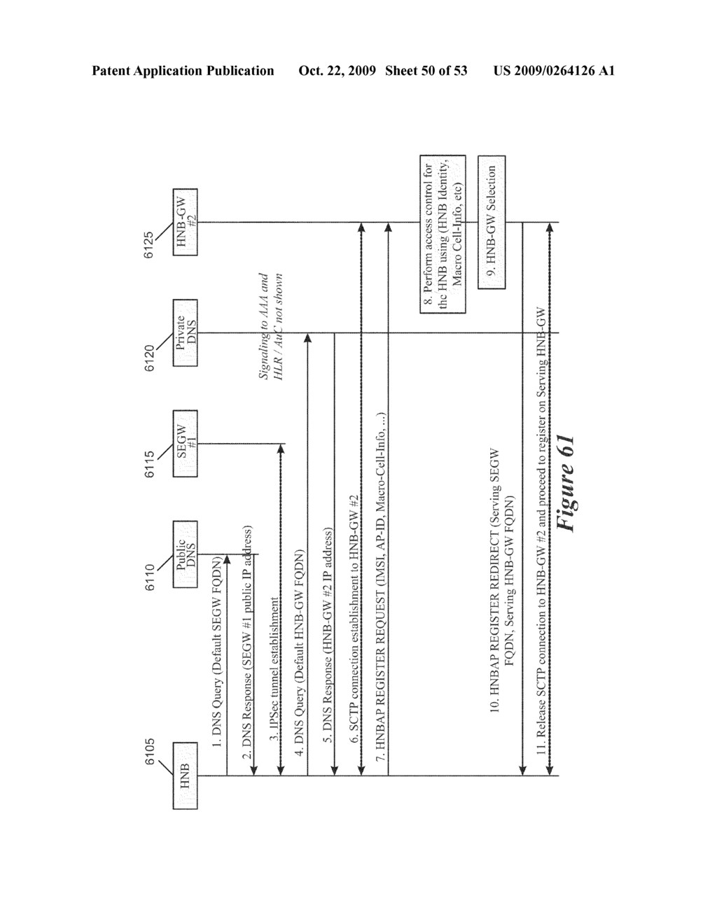 Method and Apparatus for Support of Closed Subscriber Group Services in a Home Node B System - diagram, schematic, and image 51