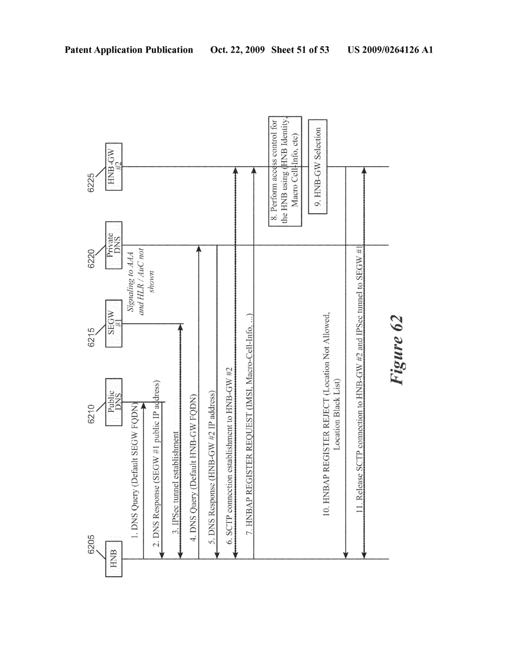 Method and Apparatus for Support of Closed Subscriber Group Services in a Home Node B System - diagram, schematic, and image 52