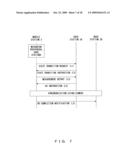 INTERMITTENT COMMUNICATION SYSTEM, BASE STATION APPARATUS AND MOBILE STATION APPARATUS diagram and image