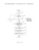 INTERMITTENT COMMUNICATION SYSTEM, BASE STATION APPARATUS AND MOBILE STATION APPARATUS diagram and image