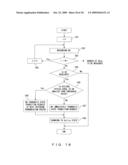 INTERMITTENT COMMUNICATION SYSTEM, BASE STATION APPARATUS AND MOBILE STATION APPARATUS diagram and image