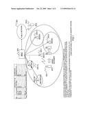 RADIO ACCESS TERMINAL, BASE STATION CONTROLLER, AND HANDOFF CONTROL METHOD IN RADIO COMMUNICATION SYSTEM diagram and image