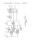 RADIO ACCESS TERMINAL, BASE STATION CONTROLLER, AND HANDOFF CONTROL METHOD IN RADIO COMMUNICATION SYSTEM diagram and image