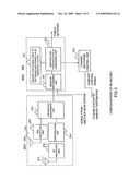 RADIO ACCESS TERMINAL, BASE STATION CONTROLLER, AND HANDOFF CONTROL METHOD IN RADIO COMMUNICATION SYSTEM diagram and image