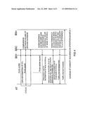 RADIO ACCESS TERMINAL, BASE STATION CONTROLLER, AND HANDOFF CONTROL METHOD IN RADIO COMMUNICATION SYSTEM diagram and image