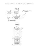 TELEPHONE TERMINAL AND SIGNAL PROCESSING METHOD diagram and image