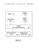 Methods and Apparatus for a Flexible Wireless Communication and Cellular Telephone System diagram and image