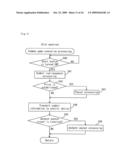 Gaming System Having A Plurality Of Gaming Machines Linked By Network And Control Method Thereof diagram and image