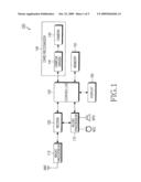 APPARATUS AND METHOD FOR PROVIDING A GAME SERVICE USING A GAME CARD IN A MOBILE TERMINAL diagram and image