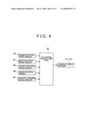 Automatic transmission diagram and image