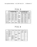 Automatic transmission diagram and image