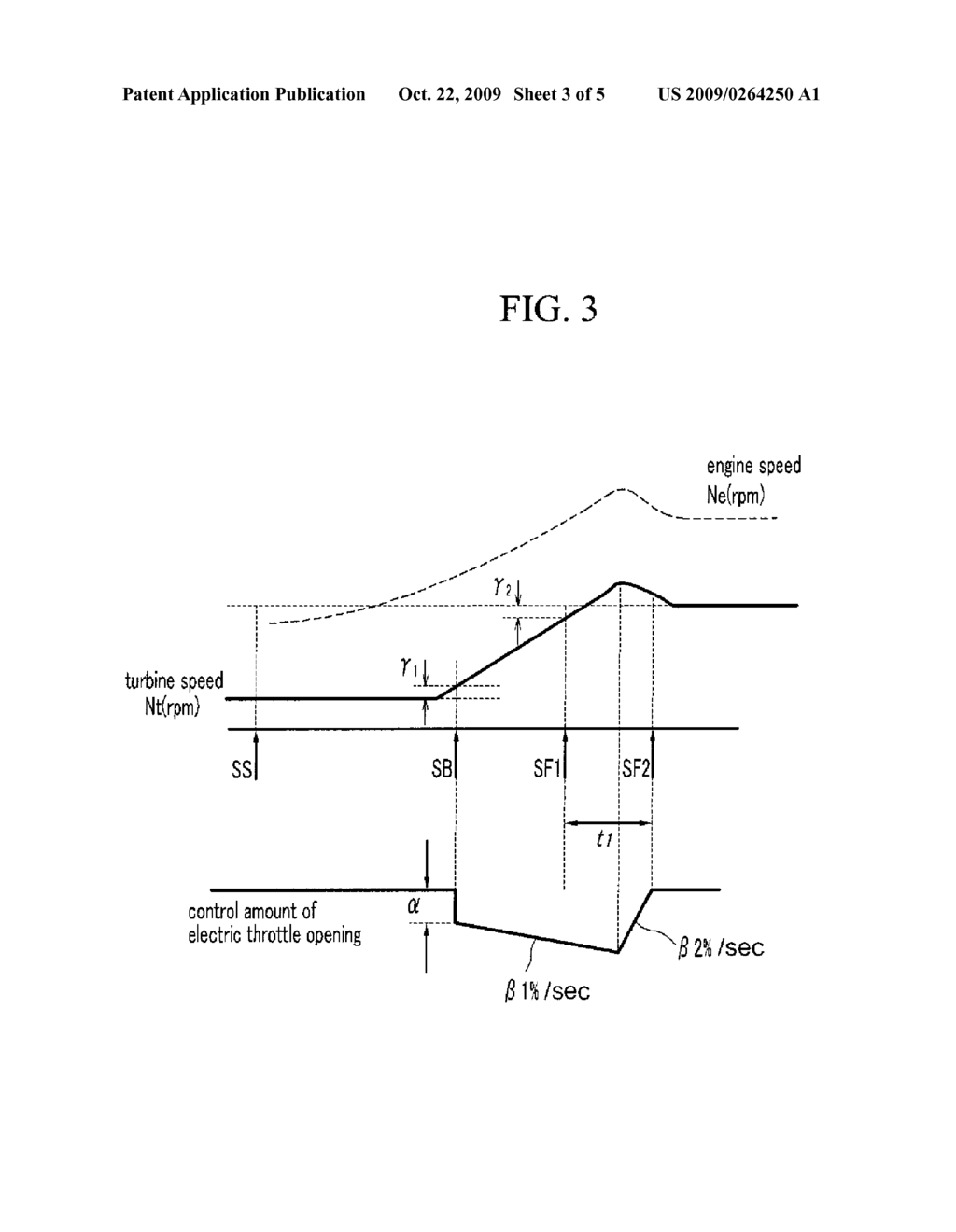 SHIFT CONTROL METHOD OF AUTOMATIC TRANSMISSION AND SHIFT CONTROL SYSTEM THEREOF - diagram, schematic, and image 04