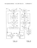 Clutch control system diagram and image