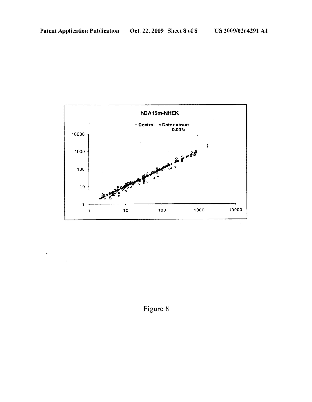 COMPOSITIONS COMPRISING ANTI-PROLIFERATIVE AGENTS AND USE THEREOF - diagram, schematic, and image 09