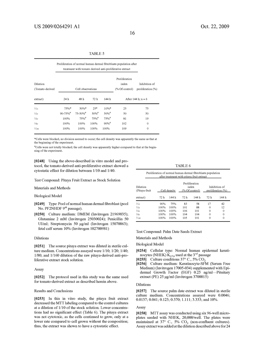 COMPOSITIONS COMPRISING ANTI-PROLIFERATIVE AGENTS AND USE THEREOF - diagram, schematic, and image 25